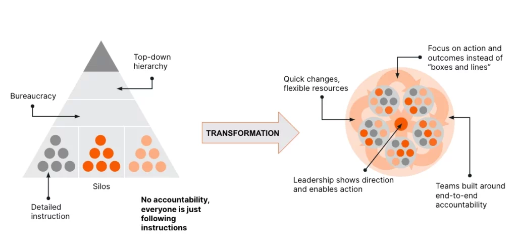1d114b11 v2ihjtipv4uk69048uy9 5qcpojpiodhckgyrgt7935uyc9t2 1024x487
