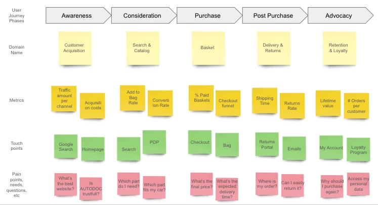 3b2e1d08 9e8nj4vm84t6vhkpkyi07ib