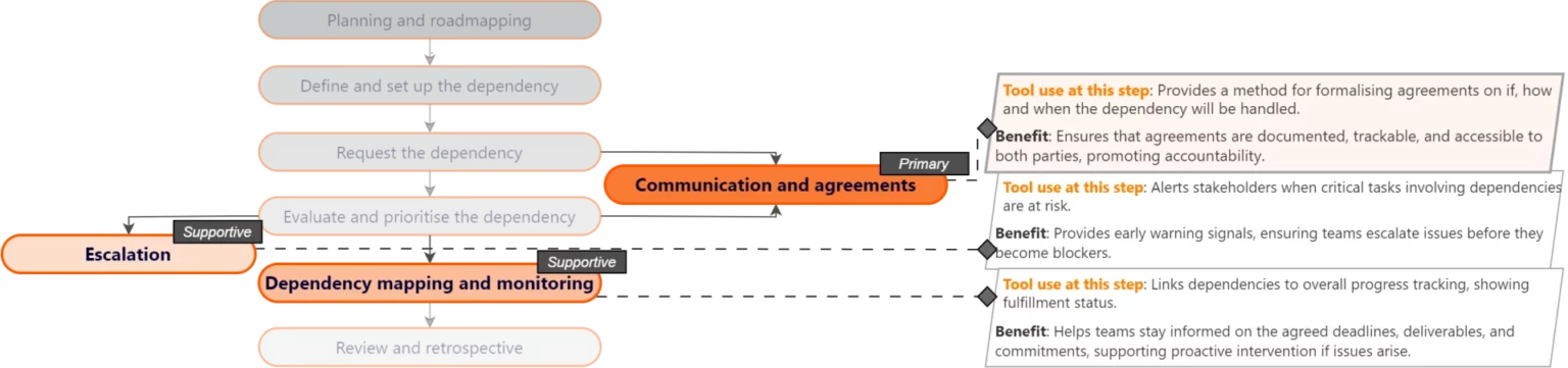 4 agreement fixing tool 1 1920x451 1 1536x361