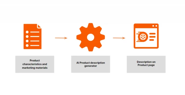 0ef50762 frame 14 1536x785 1 768x393